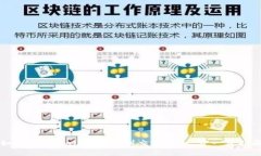 如何从tpWallet转账到交易所